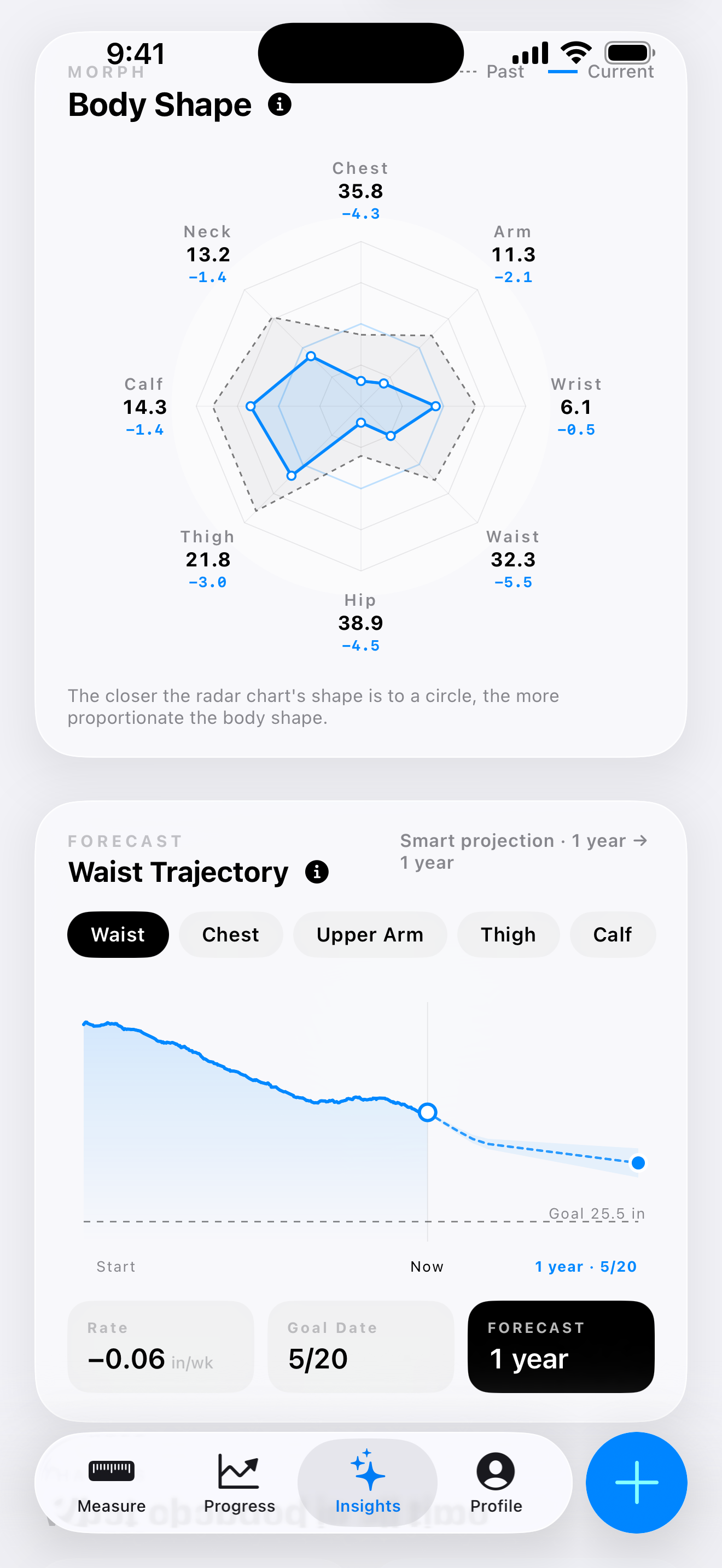 Contura iOS app Insights dashboard showing a Body Shape radar chart comparing past and current body proportions, alongside a Waist Trajectory forecast chart projecting fat loss progress over a 1-year timeline with fan-shaped confidence zones.